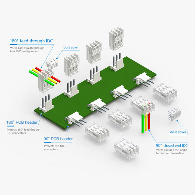 3.96mm-IDC-ITW 3,96 мм-IDC-ITW