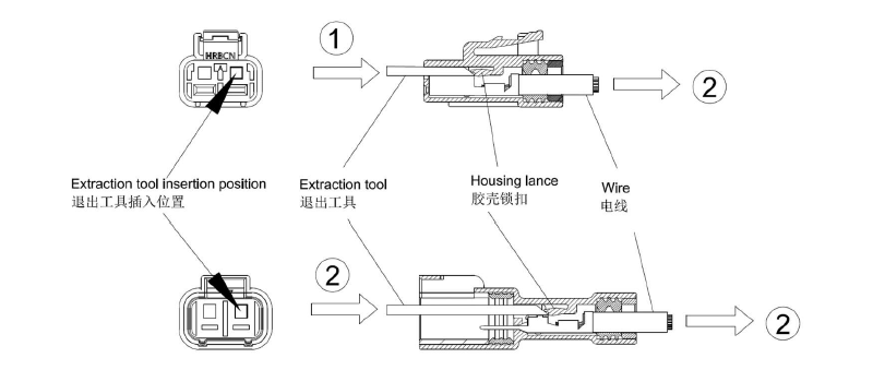 How to extract contact from housing ? Как извлечь контакт из жилья ?